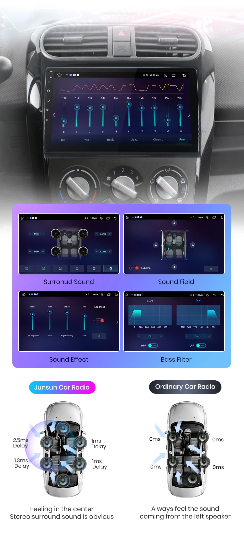 Junsun kabelloses carplay android auto autoradio für suzuki splash ritz 2011-2015 gps multimedia 2 din – Detail 9