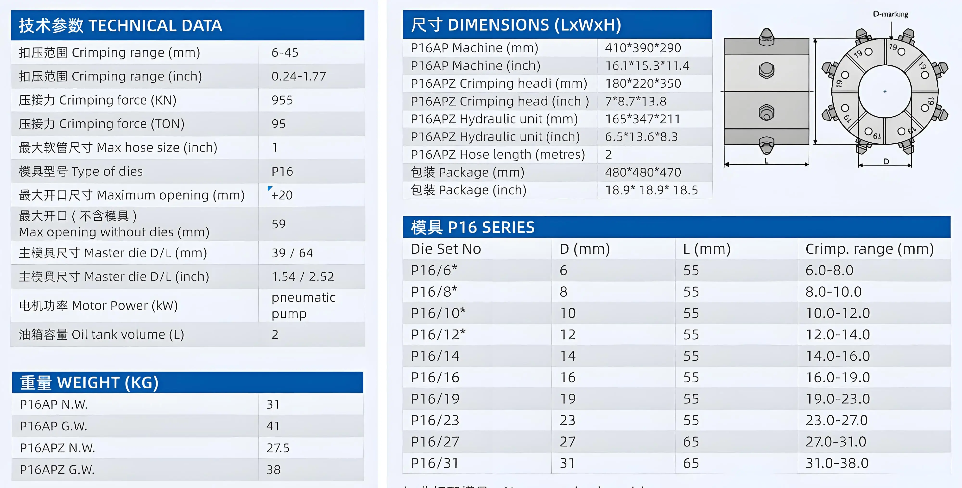 Портативный электрический гидравлический хомут для шлангов PM16AP, гидравлический щипцы для труб с двигателем шестеренного насоса, используемый для обжима шлангов