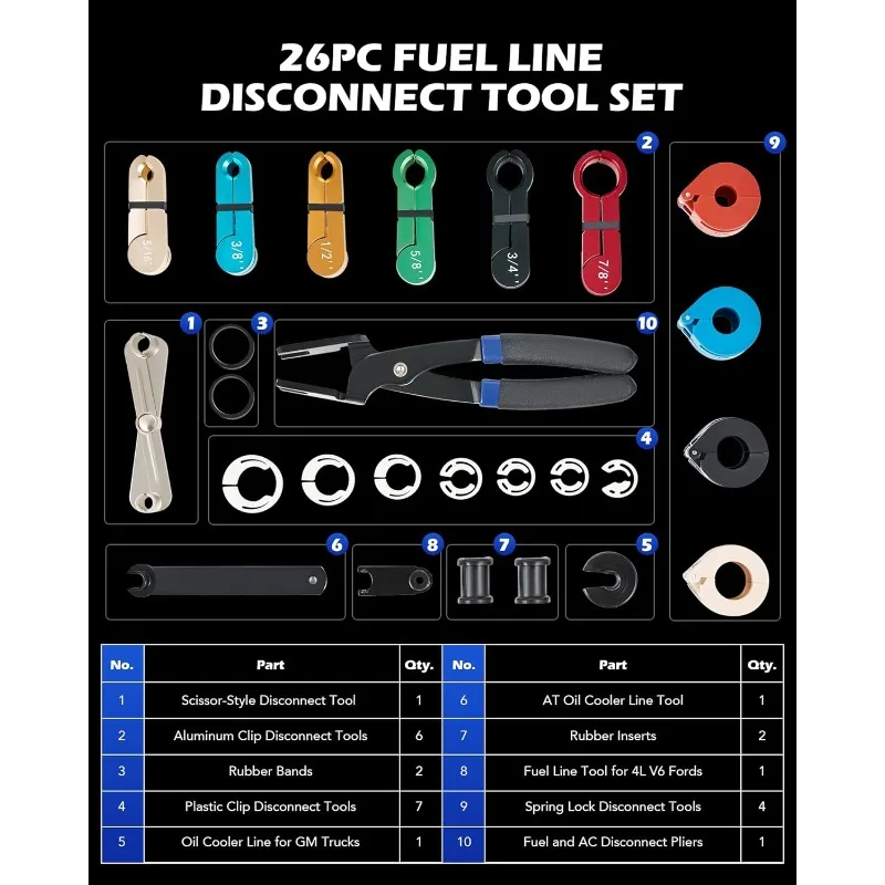 26pc-quick-disconnect-tool-kit-fuel-line-removal-ac-transmission-systems-blue