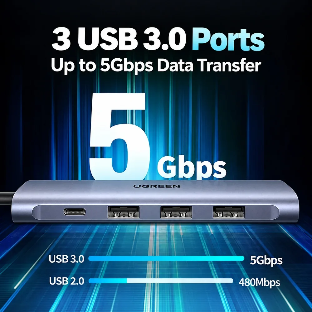 UGREEN CM136 70495 5-in-1 USB-C Hub, 4K 60Hz HDMI, 3 USB 3.0 Ports, 100W PD Charging Adapter for Laptop