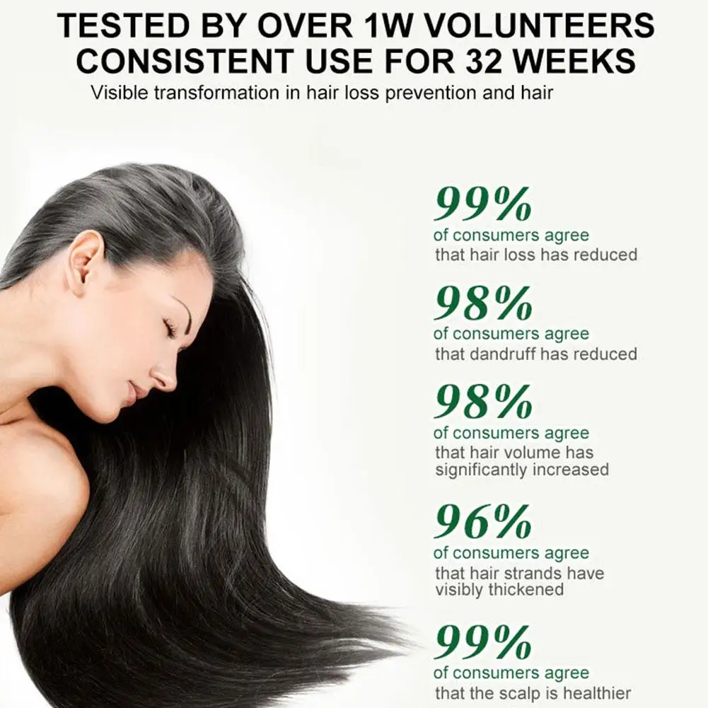 Rosemary Oil Hair Growth Products for Man Women Ginger Anti Hair Loss Fast Regrowth Thicken Oils Scalp Treatment Hair Care