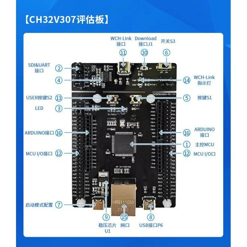 For CH32V307VCT6 MCU Development Board RISC-V Evaluation Board, with Its Own Link