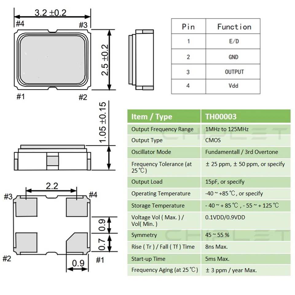 5pcs SMD 3225 Active Crystal Oscillator 12.288MHZ 1.8V 3.3V 5V OSC 4Pin 2532 2.5*3.2 3.2X2.5MM 12.288M 4P