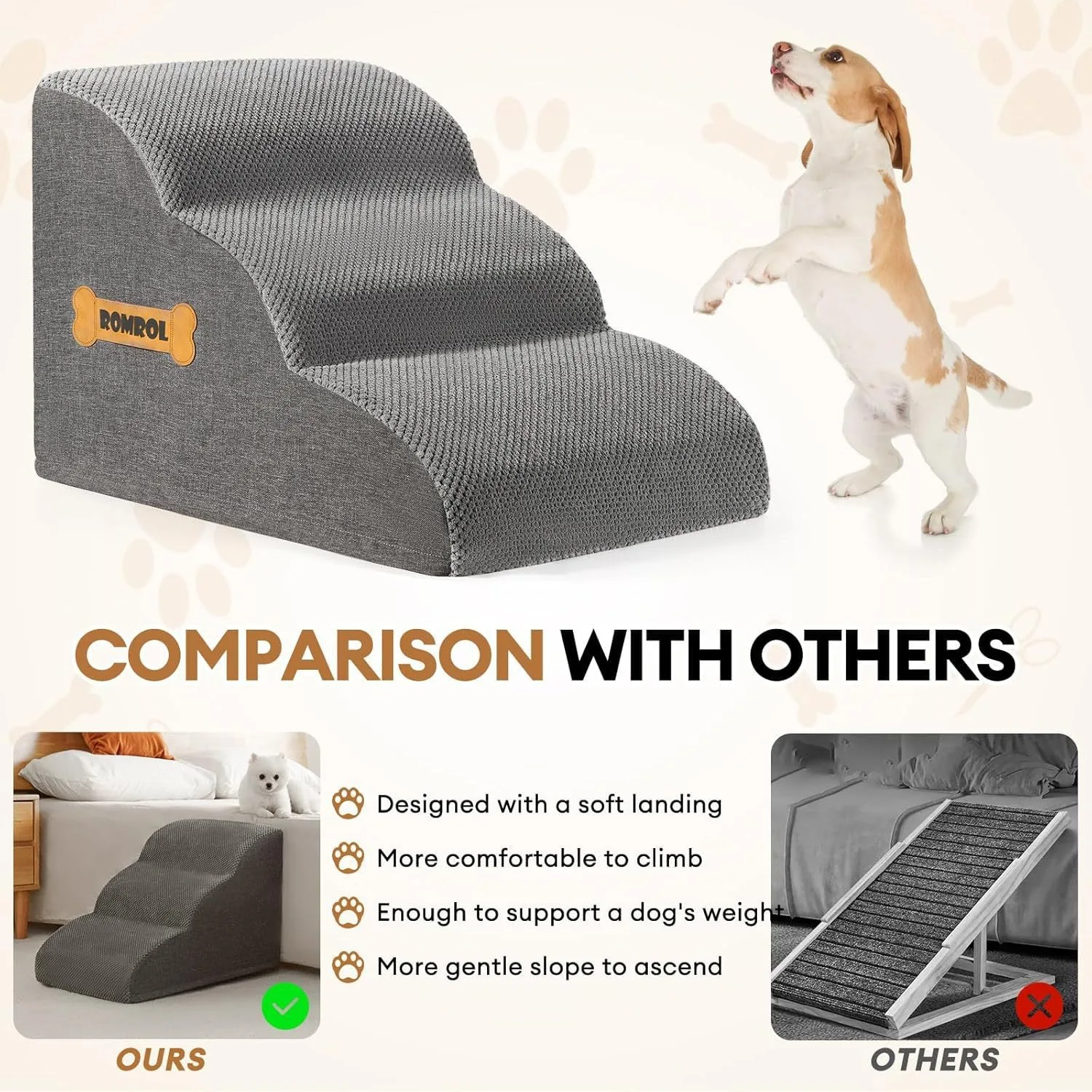 Dog Stairs Ramp for High Beds Couches, High Density Foam Pet Steps with Durable Non-Slip Waterproof Fabric Cover, Dog Stairs - view 5