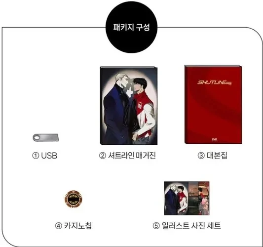 

Shut line Audio Drama set original merchandise korean bl manhwa