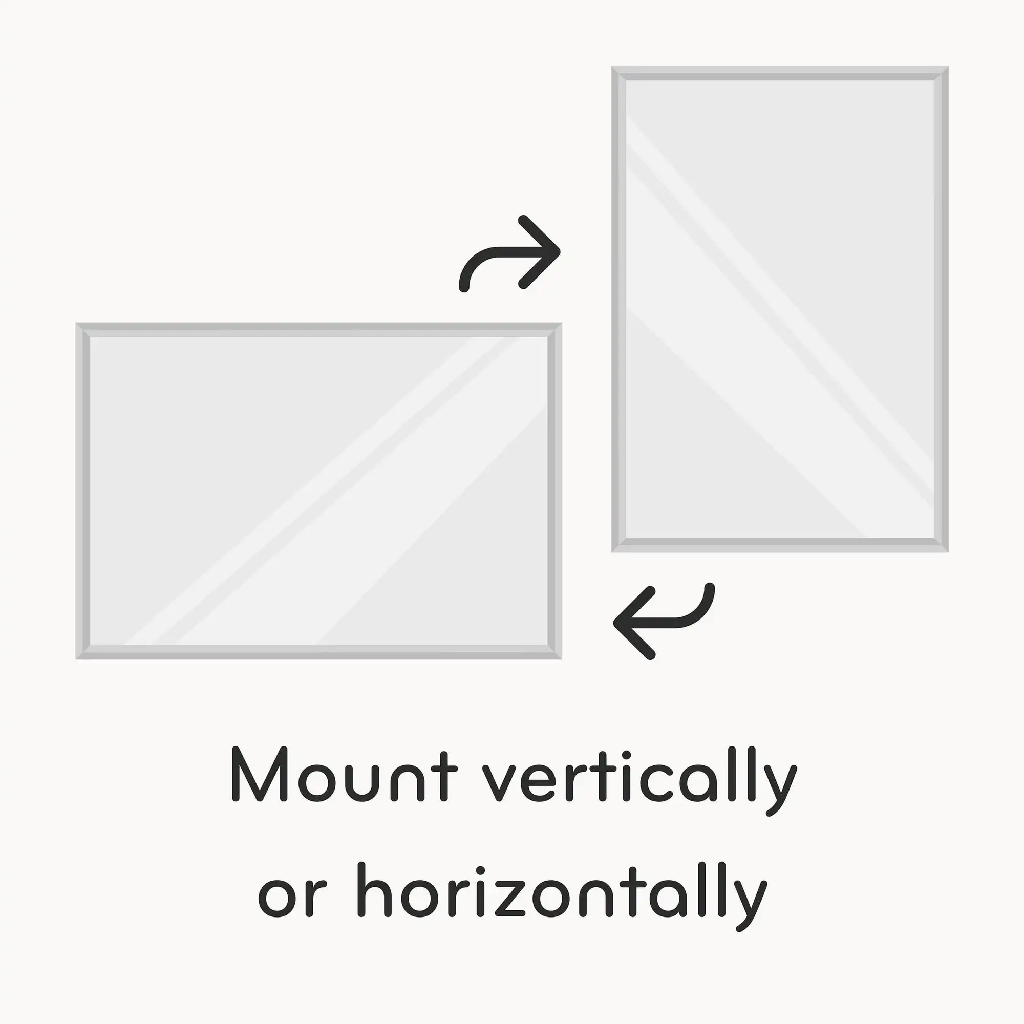 Lavagna magnetica cancellabile a secco simo, cornice bianca