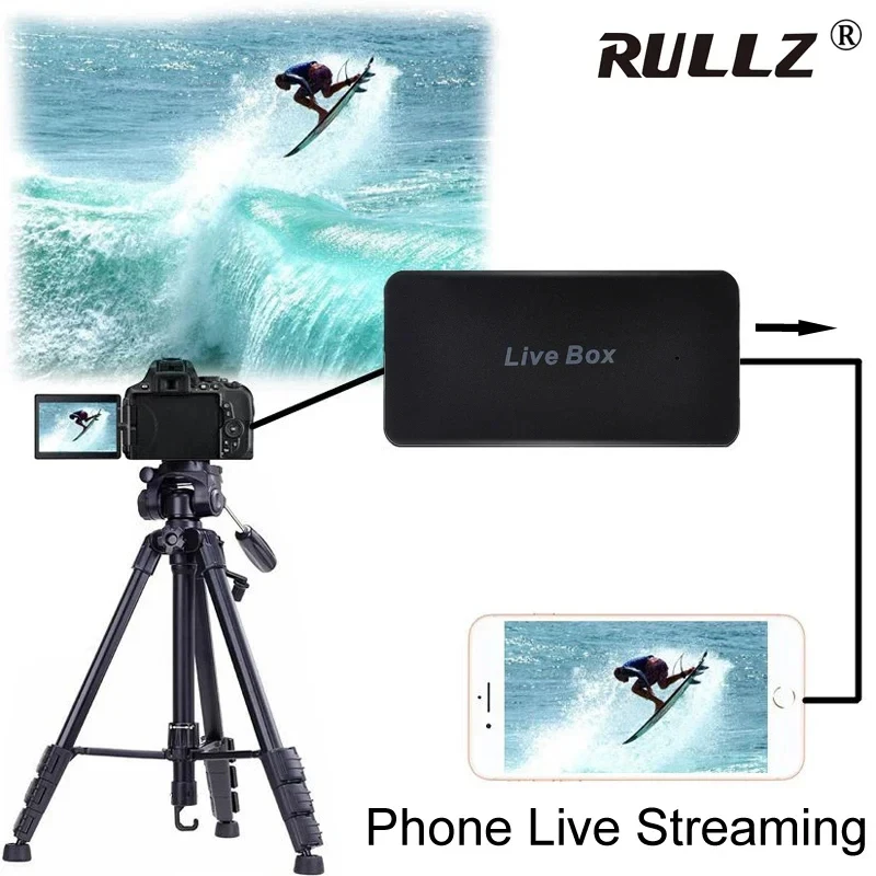 

HDMI To USB 2.0 Video Capture Card for PS4 Camera Laptop for IPhone IOS Android Phone Audio Video Recording Phone Live Streaming