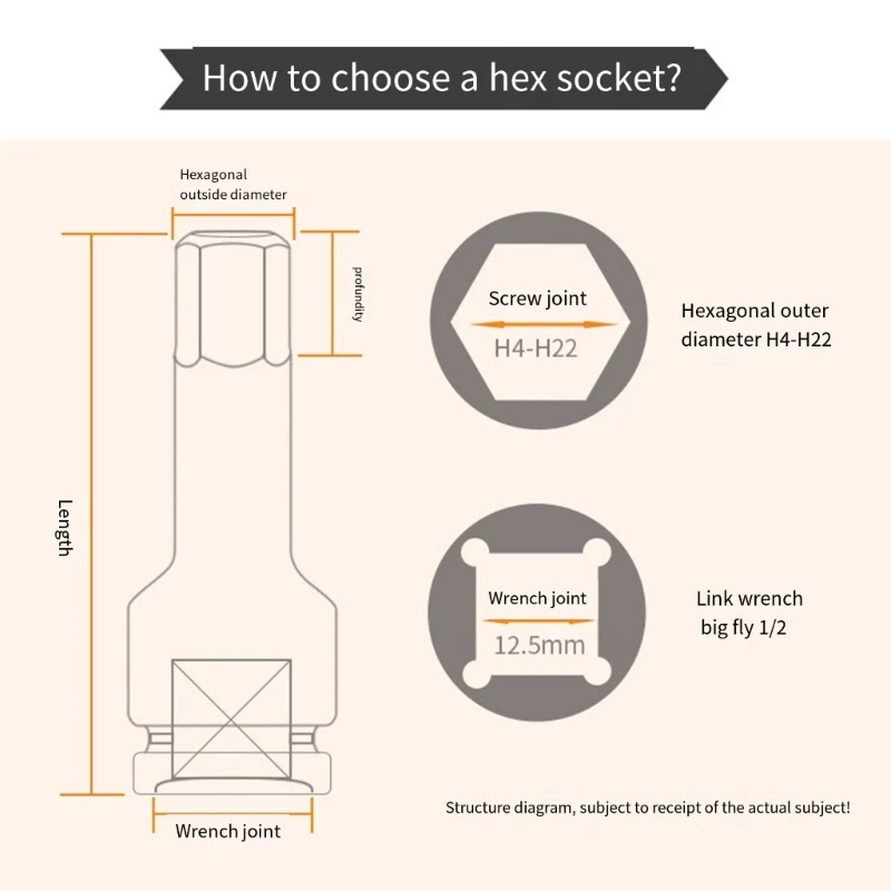 2024 New Pneumatics Hexagonal Socket Set with Multiple Size Impact Hexagonal Bit for Workshop and Home