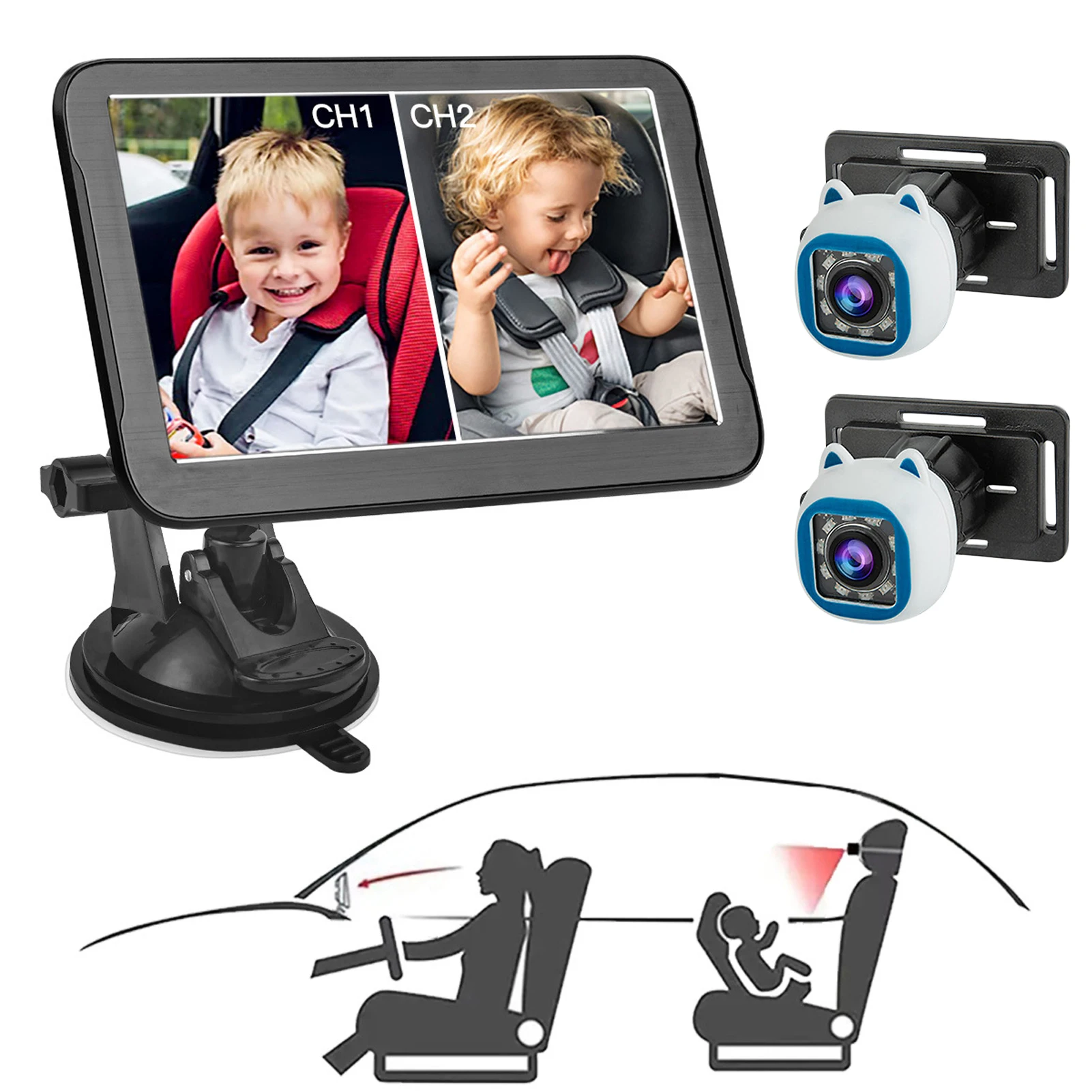 

Baby Car Camera Dual Channel 7" 1080P Baby Monitor IR Night Vision 150° Wide Angle 8 LED Lights for Rear Facing Seat