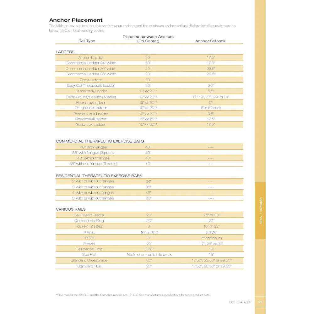 S.R. Smith VLLS-103E 3-Step Economy with Plastic Steps Pool Ladder, Stainless Steel