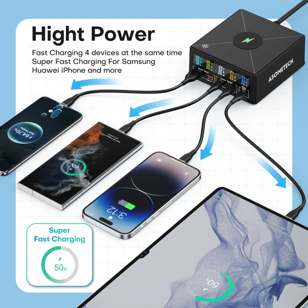 Cargador GaN 160W USB-C PD con Carga Inalámbrica y Pantalla LCD - imagen 3