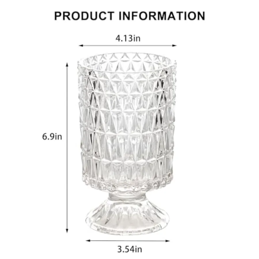 description