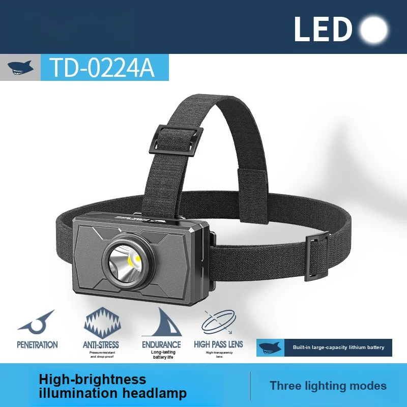 Mini Head Mounted ABS Headlamp Fixed Focus 3 Level Adjustment Stepless Dimming Portable Protective Lighting for Outdoor Night