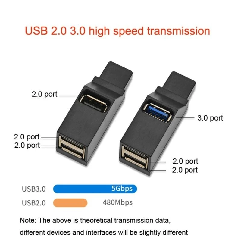 3 порта USB Hub USB3.0 Дисковый считыватель маленький USB Extender идеально подходит для считывателей карт Клавиатуры и камеры