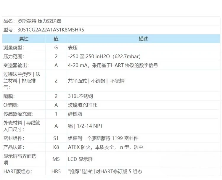 

ROSEMOUNT Преобразователь давления Rosemount 3051CG2 3051CD 3051TG 3051D 2051