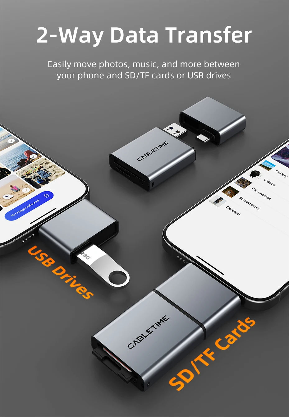 CABLETIME SD4.0 Kartenleser 3 IN 1 312 MB/s 5 Gbit/s USB A & USB C auf SD/TF Speicherkartenadapter für Laptop, Telefon, MacBook – Detail 22