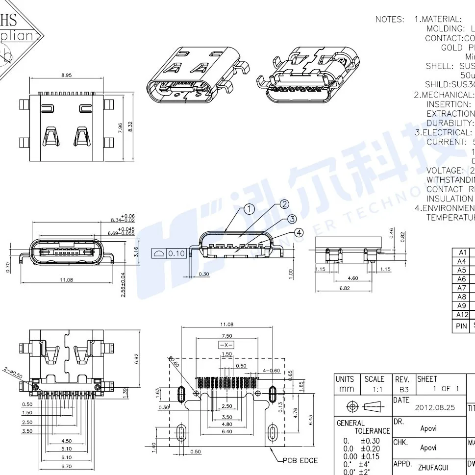 For TYPE-C female16PIN sinking plate sinking 1.0mm length 7.96mm connector 16P socket female head USB