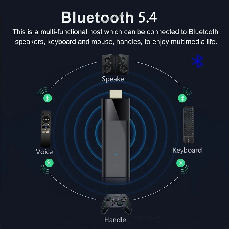 Smart TV Stick 8GB 128GB Android 14 Q12 Streaming Media Player Allwinner H313 Bluetooth 5.4 Wifi 5G Google Assistant Set Top Box