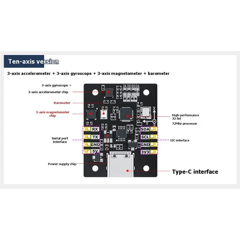 Picture 4: IMU High-Precision 10-Axis Attitude Sensor Module AHRS Calculation Support For ROS For Robot, Drone, Arduino, STM32