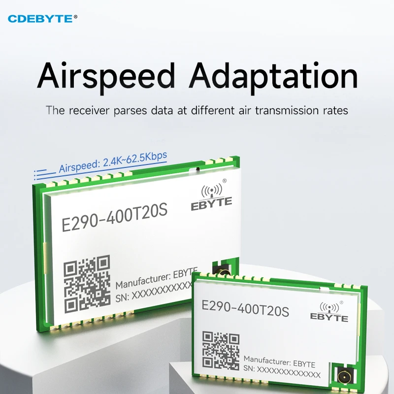 433MHz PAN3060 Soc Lora Wireless RF Module EBYTE E290-400T20S 20dbm Air Wake UP AT Command Low Power Relay Networking