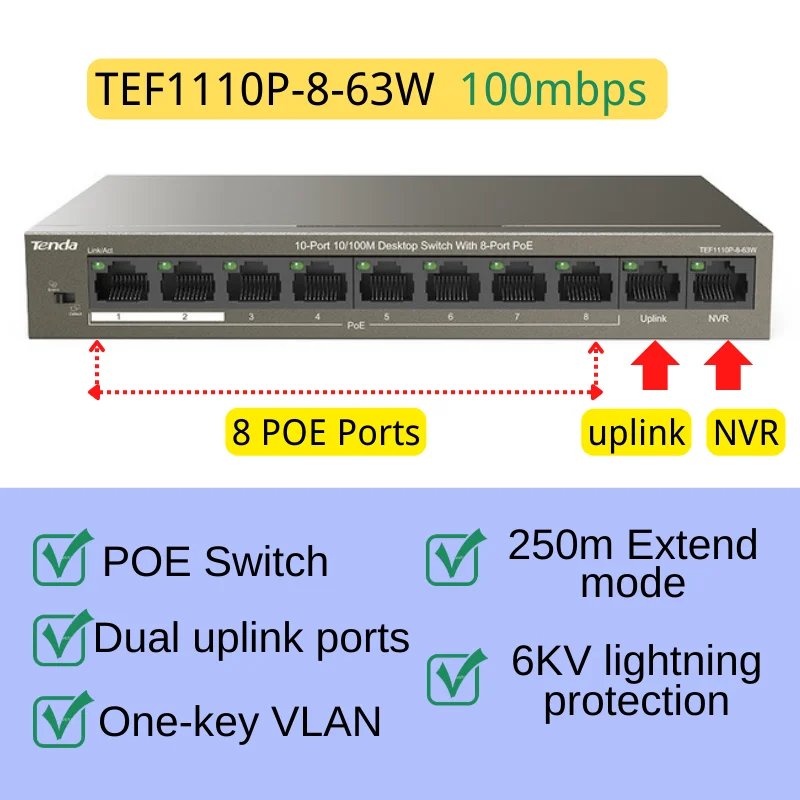 Tenda POE Ethernet Switch 5/6/8/10Ports Fast network switch gigabit 100/1000mbps Switcher Hub SOHO Desktop Switch For IP Camera