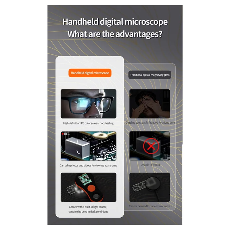 MAKE-Upgrade 500X Digital Microscope 1080P Video Coin Microscopio With Magnifying Glass For Electronics Repair