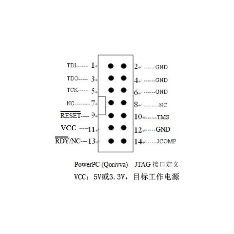مبرمج SPC5 يقرأ ويكتب MPC/SPC56xx_ 55xx Freescale ST فرشاة الكتابة بطارية ليثيوم ECU للسيارات OSJTAG-SPC5