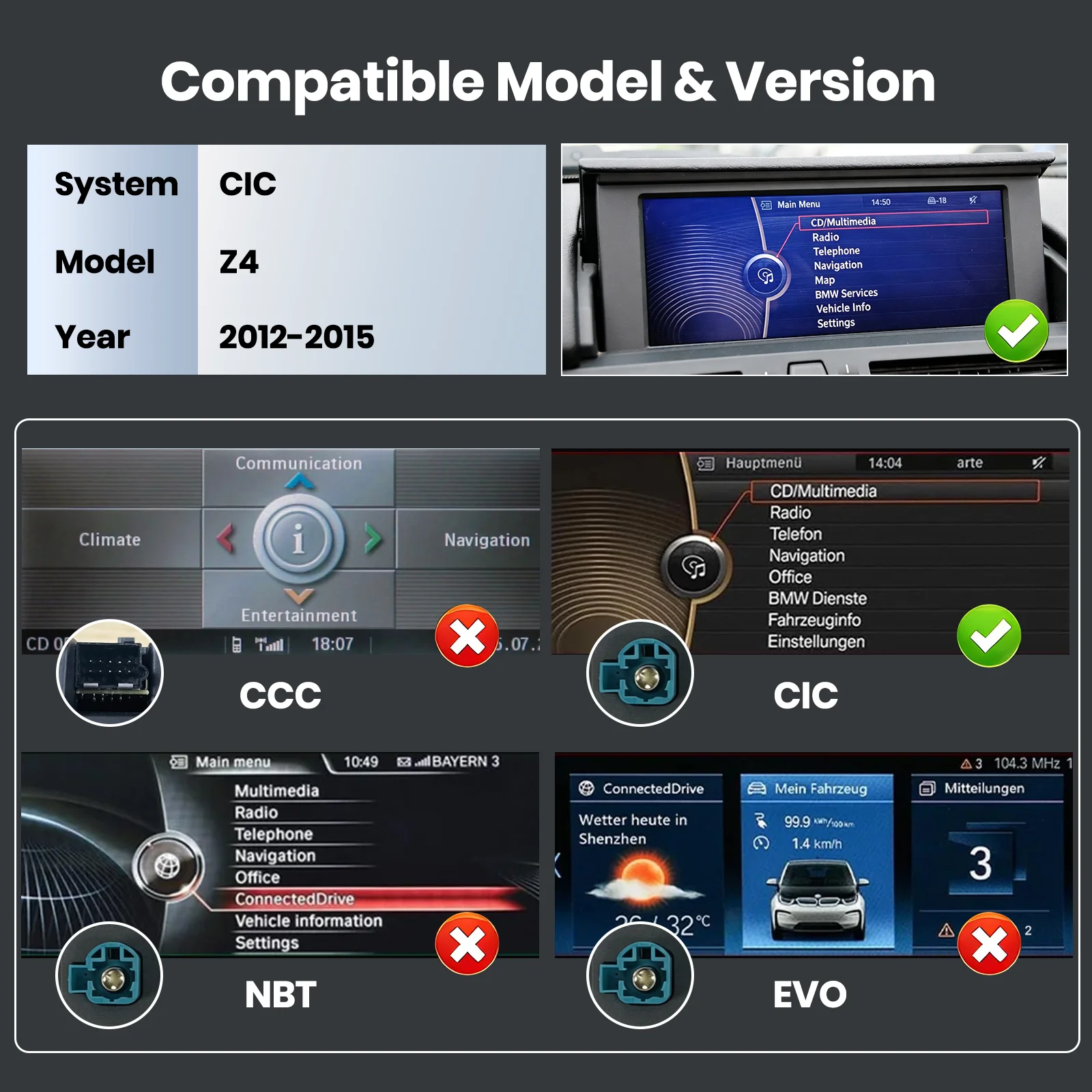 Ezonetronics 12.6 Inch Linux Screen Car Multimedia Upgrade for BMW Z4 E89 2012-2015, Compatible with CIC System