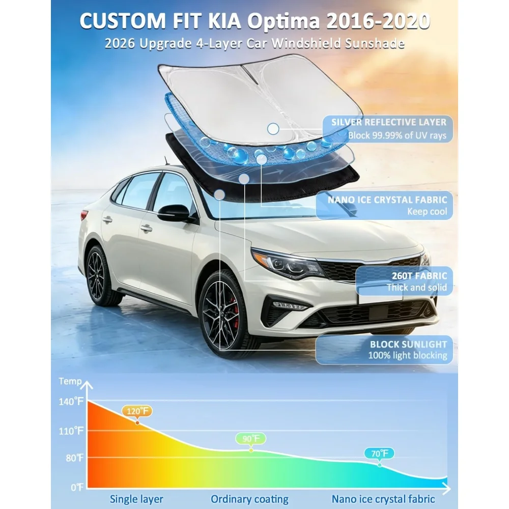 Custom Fit Retractable Windshield Sun Shade For Kia Optima 2016-2020 UV Block Front Window Sun Visor Cover