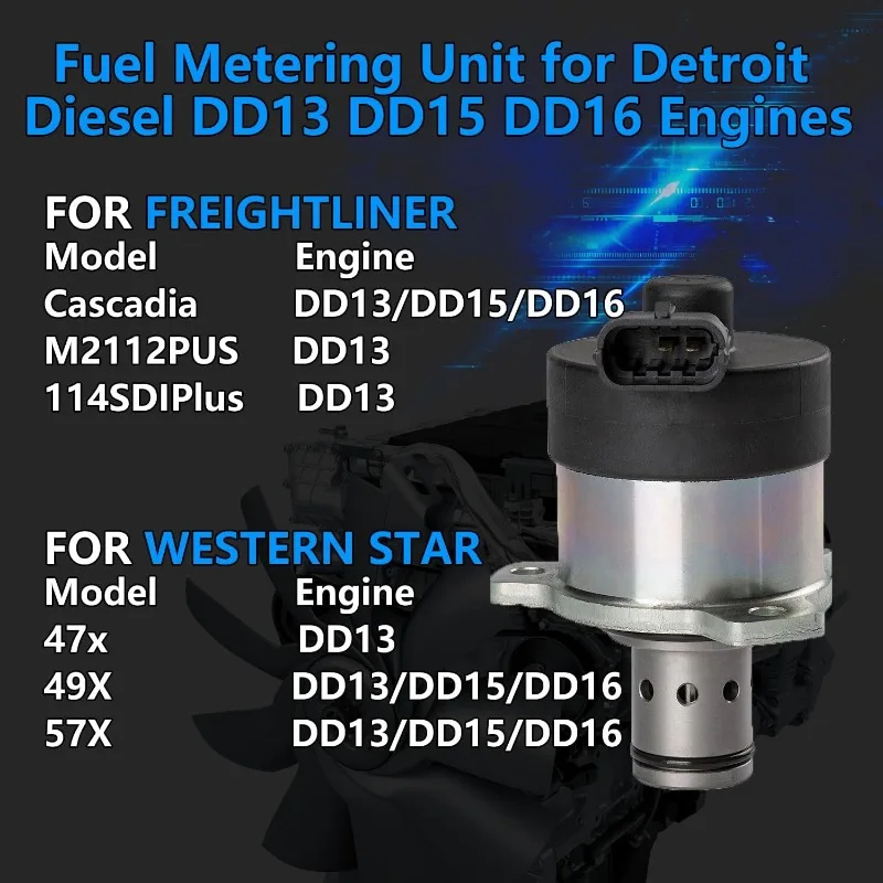 Fuel Meter Quantity Control Valve A0000900069 for 2007-2022 Freightliner Cascadia Colornado Western Star Detroit DDE DD13 DD15 - Image 3