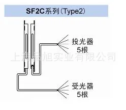 

Brand New Genuine SF2C-H8-N Ultra-thin Light Curtain Sensor