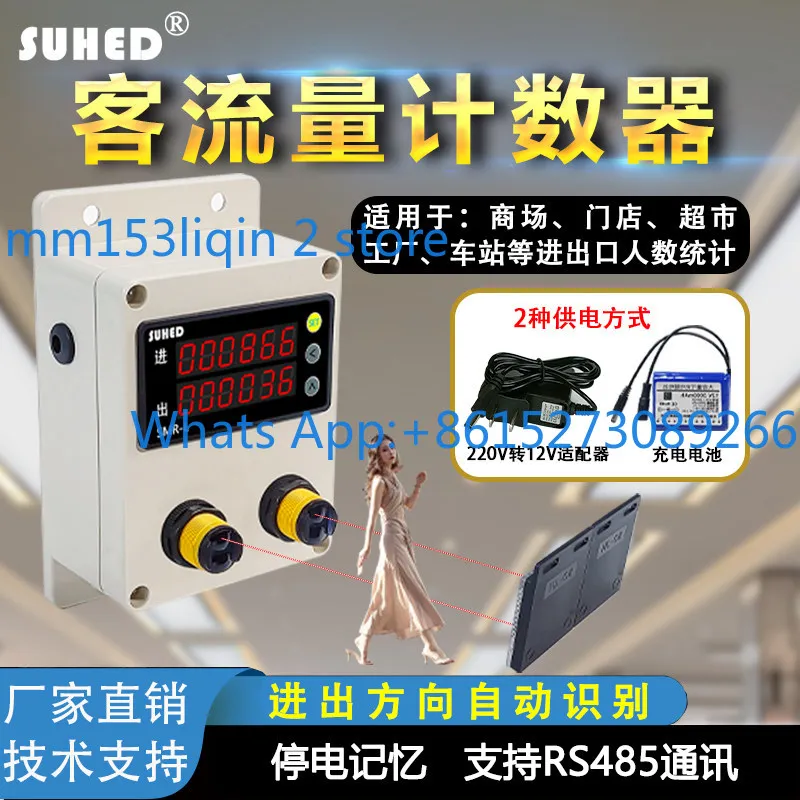Infrared automatic induction door store passenger flow counter, personnel entry and exit counting