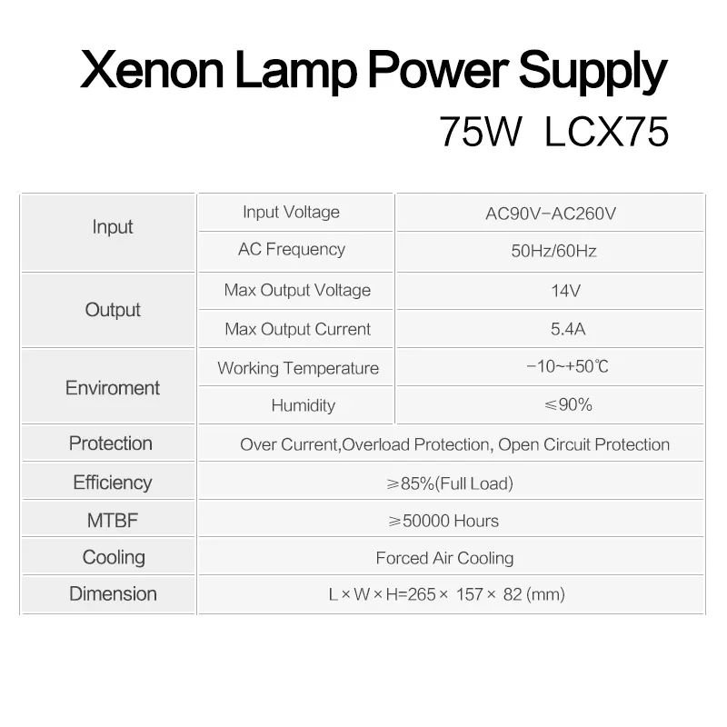 Power supply manufacturer 450w medical xenon lamp power supply LCX450 short arc spherical continuous xenon lamp source