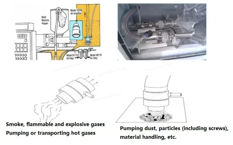 Pneumatic conveyor vacuum generator air amplifier particle feeder