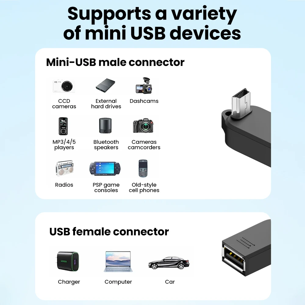 Mini USB To USB OTG Adapter USB 2.0 480 Mbps Transfer Rate Mini USB Port To USB A Female Connector For Mobile Phone Tablet Car