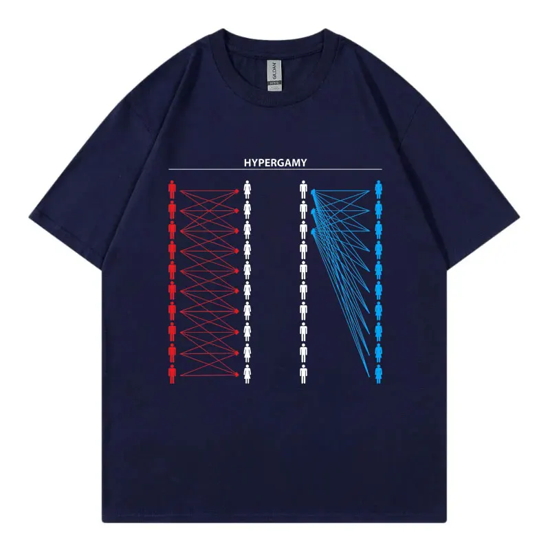 Hypergamy Meme Lustige Dating-Strategie T-Shirts für Männer und Frauen, modisches, lässiges, übergroßes T-Shirt, Sommer, 100 % Baumwolle, kurzärmeliges T-Shirt – Detail 5