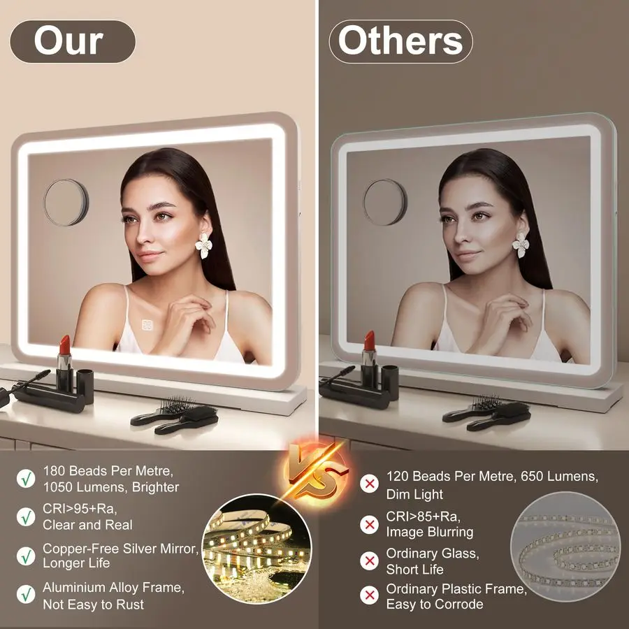 مرآة مكياج مقاس 19 × 14 مع أضواء وتكبير 10 مرات، وإضاءة LED قابلة للتعتيم بثلاثة ألوان وتحكم باللمس، ومنفذ شحن USB لـ T #4