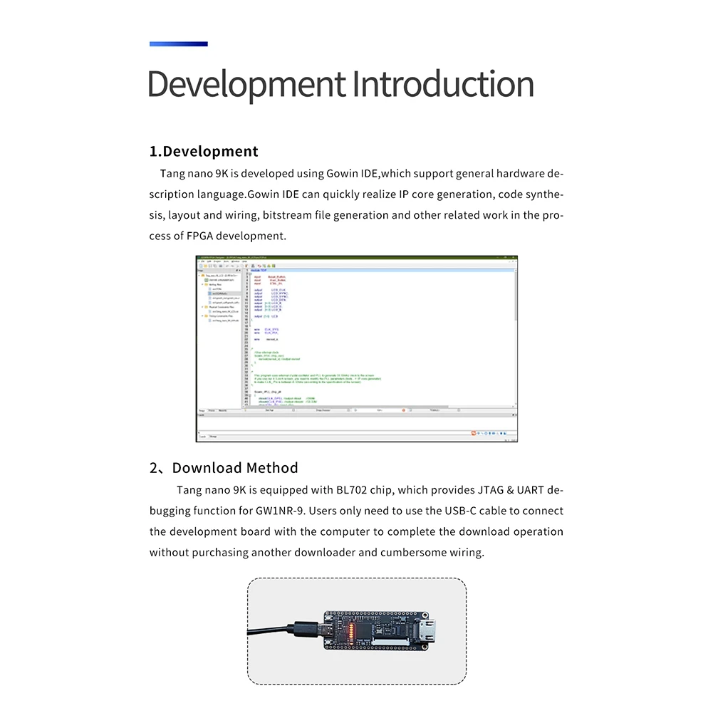 CEA For Sipeed Tang Nano 9K FPGA Development Board GOWIN GW1NR-9 RISC-V HD With Type C Cable