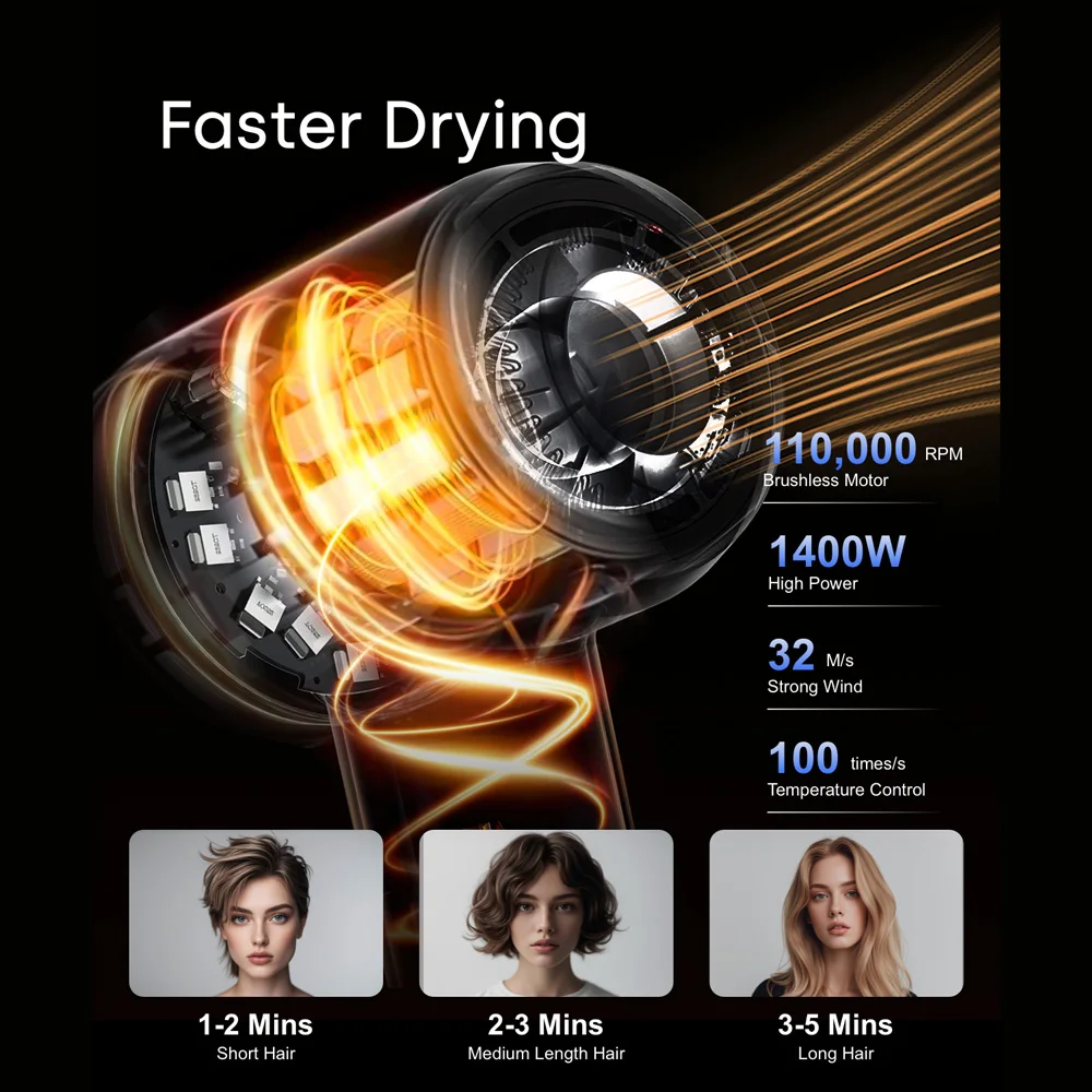 التحكم في درجة الحرارة التجفيف السريع مجفف الشعر المهنية Bldc مجفف الشعر