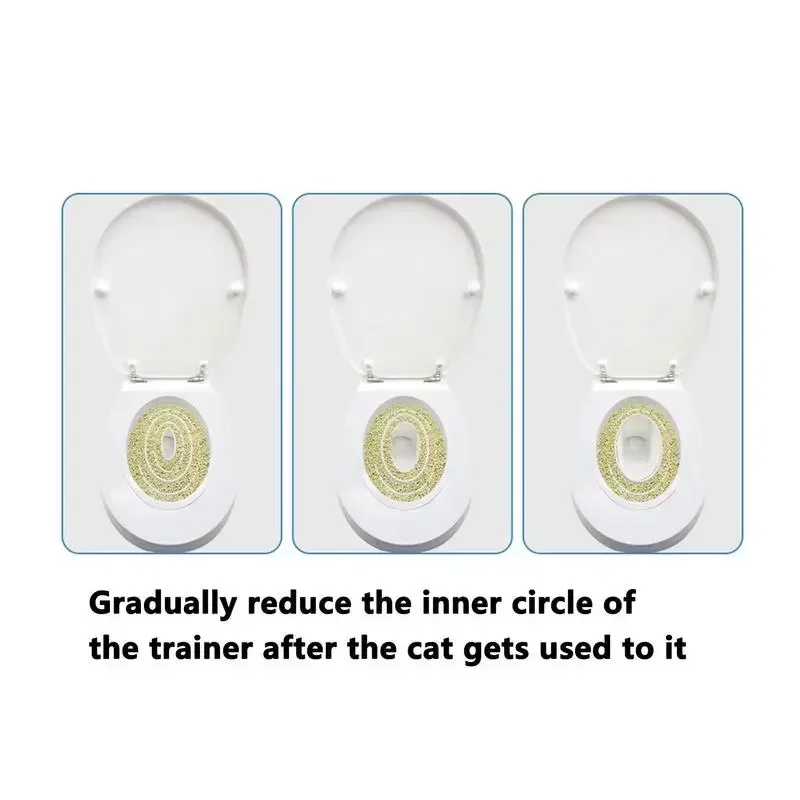 

System Professional Litter Cats Cat Indoor Tray Pet Trainer Reusable Toilet For Kitten Supplies Puppy Potty Kit Training
