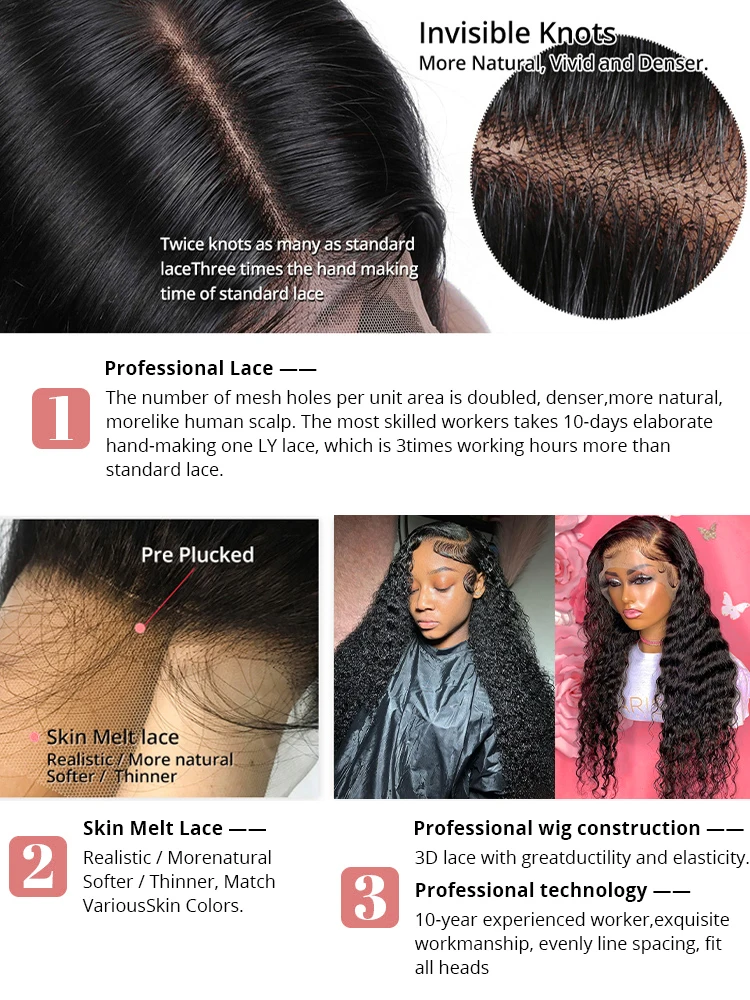 40 Inch 13x6 Deep Wave Wig 100% Human Hair Wig Brazilian 13x4 Transparent Lace Frontal Wig For Women curly water Wigs Human Hair