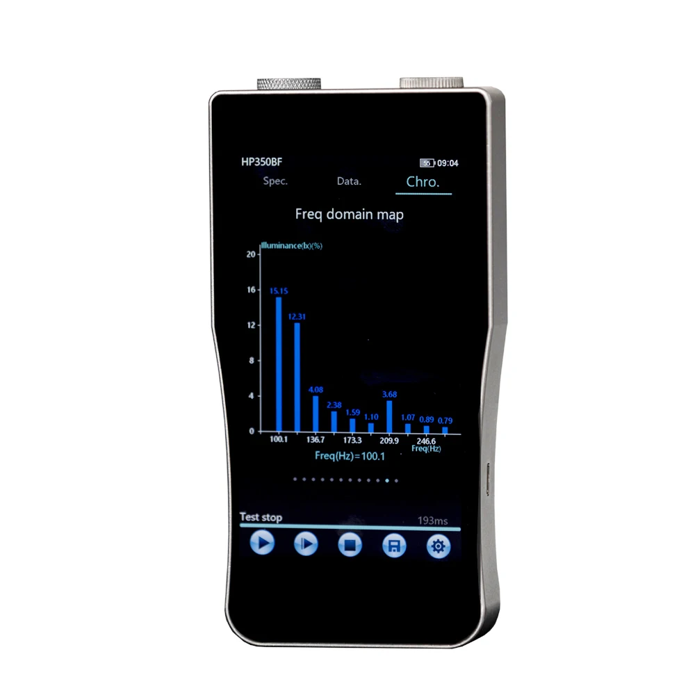 350-950nm handheld HP350SF blue light stroboscopic spectrum analyzer can measure plant growth lamp PPFD