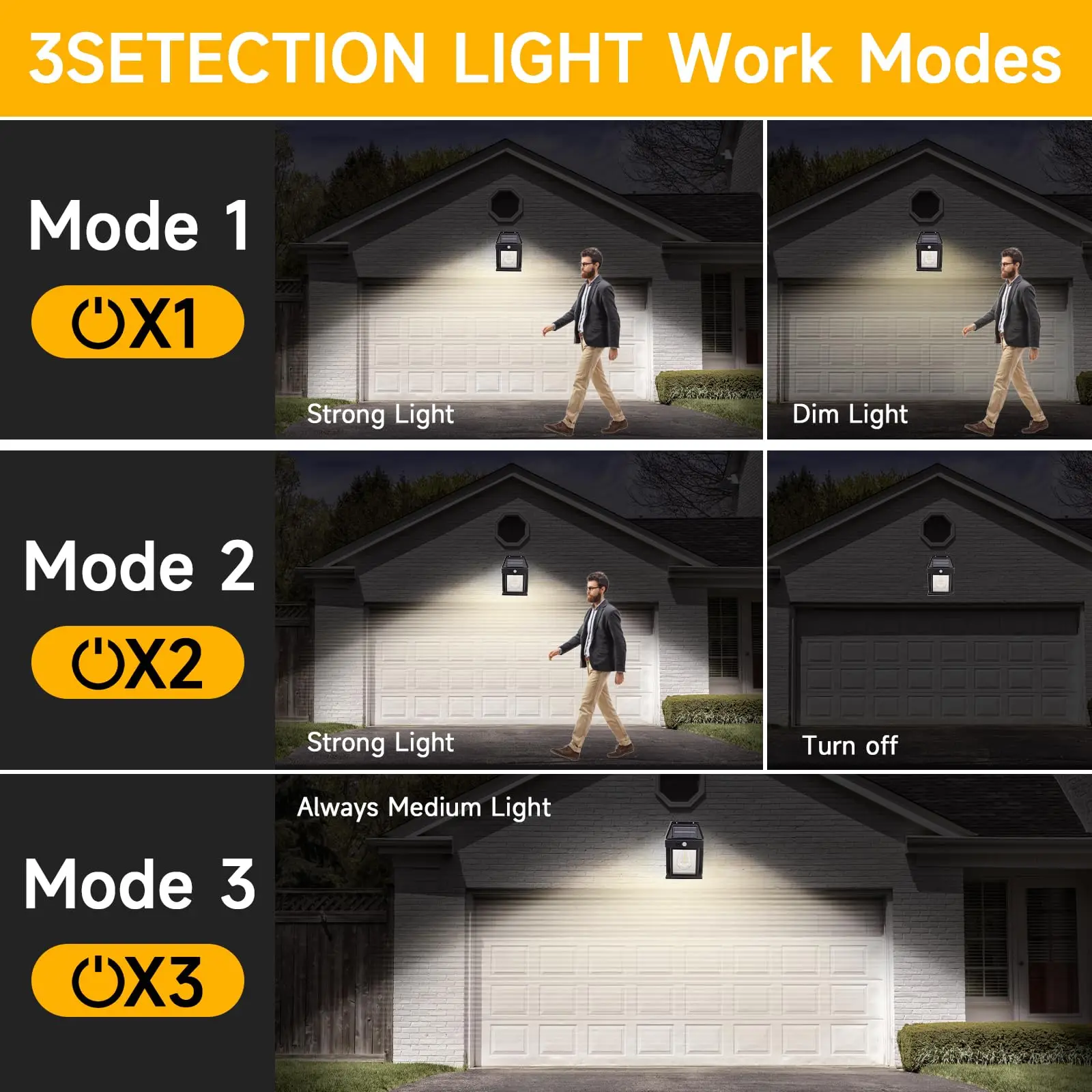 Powerful Outdoor Solar LED Street Light Waterproof Solar Lamp Garden Yard Pathway Wall Decoration External Lighting Fixture image 5
