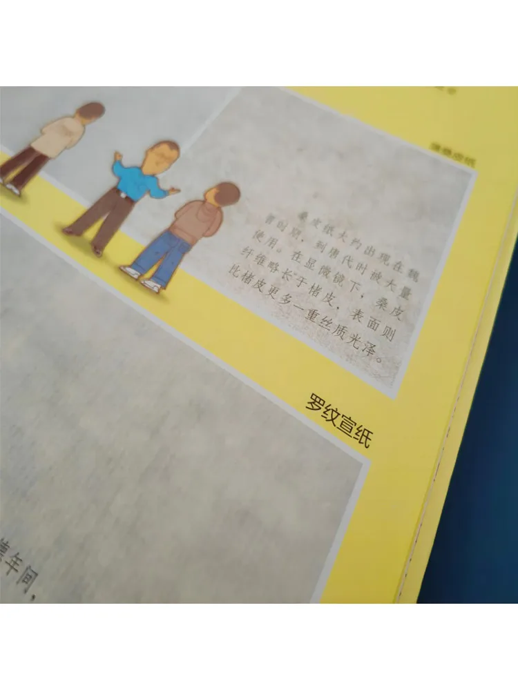 Book-Winshare The Time Doctor Of Ancient Books