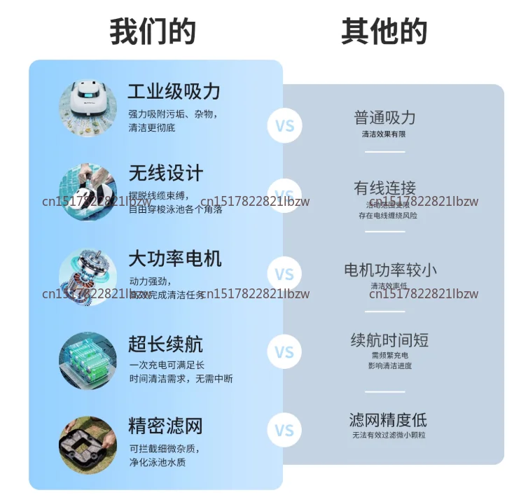 Swimming Pool Automatic Cleaning Robot Filters Turtle Pond Bottom Water, Underwater Fish Pond Vacuum Cleaner