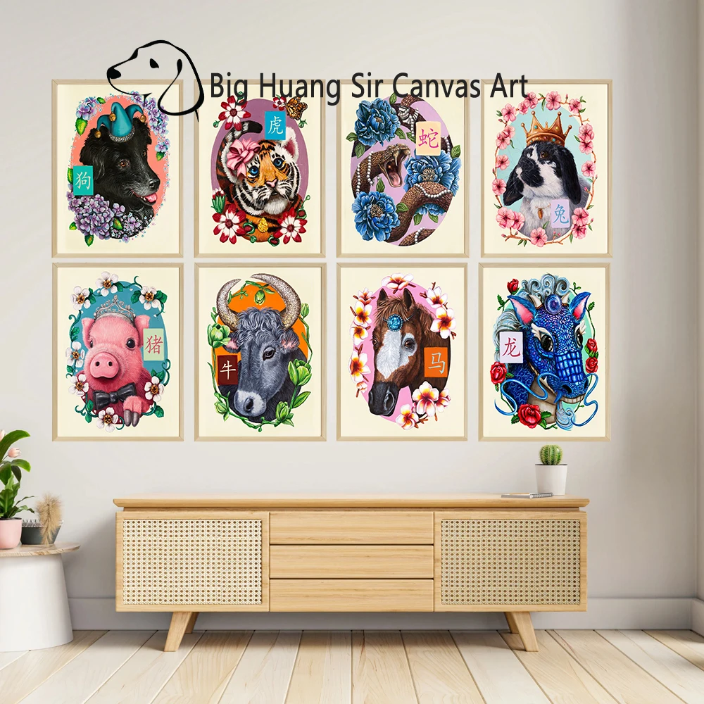 Chinese Zodiac Sign…