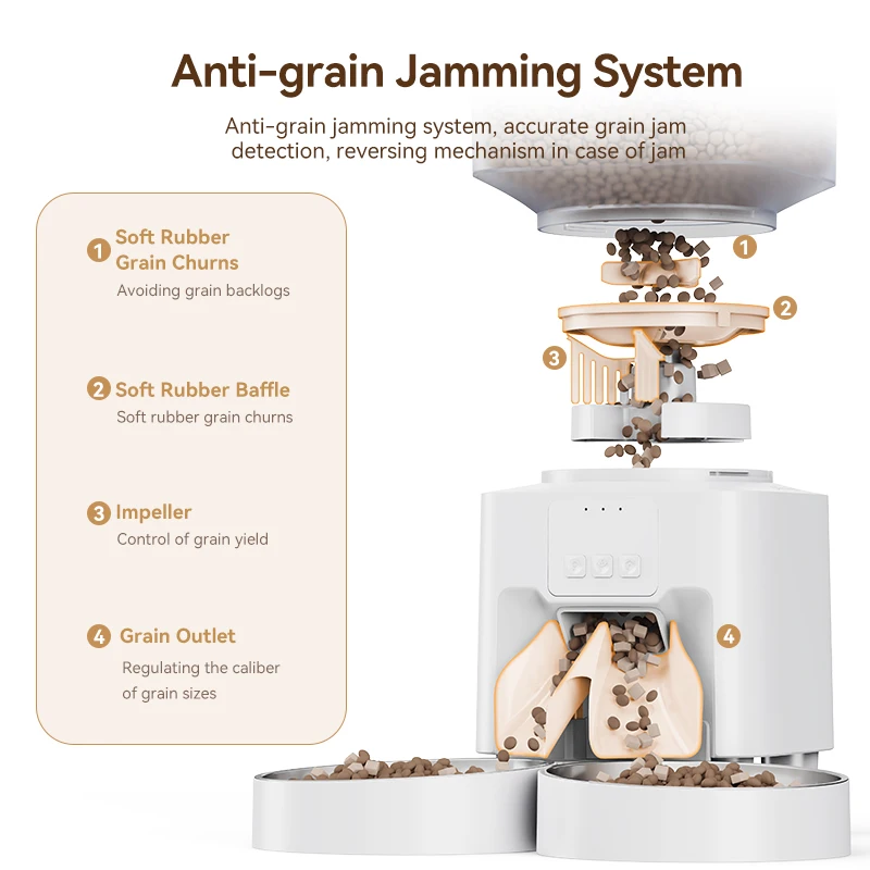 Thumbnail 4 - #16 Top 40 Smart Dog Feeders Worth Buying In 2026