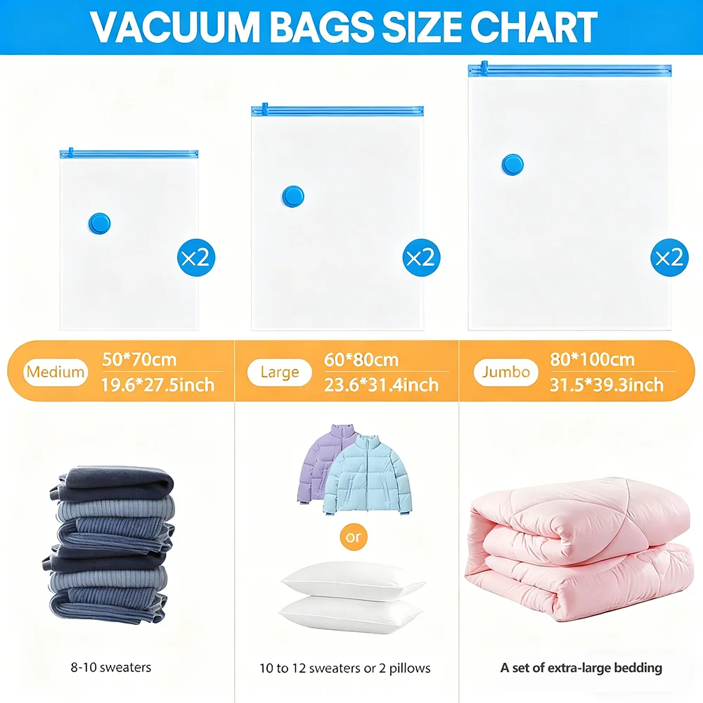 3/5PCS Vacuum Storage Bags, Reusable Organizer for Clothes