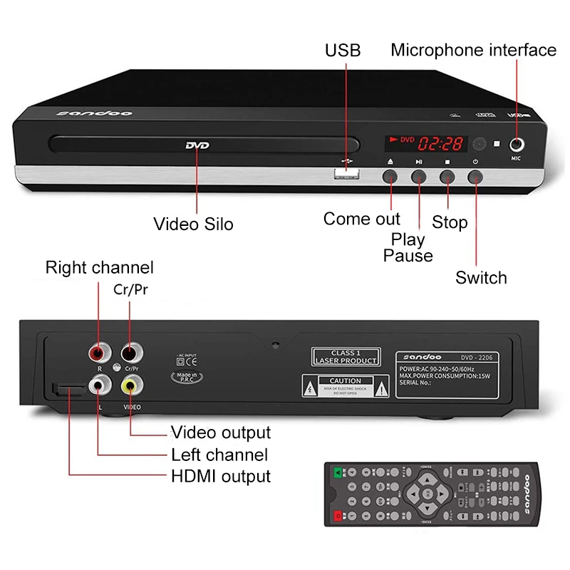 

Home HDMI-compatible DVD Player Full HD 1080P USB Multimedia Digital TV Disc Player Support DVD CD MP3 MP4 RW VCD