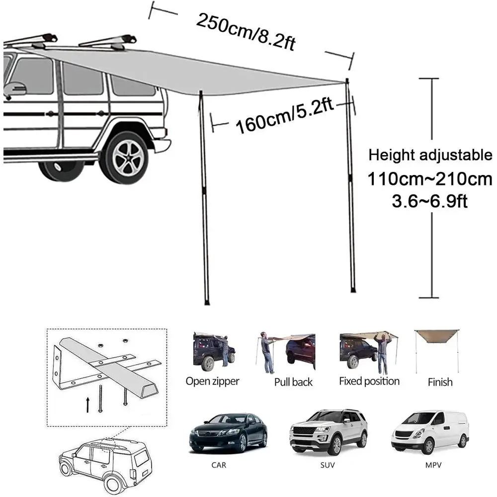 description